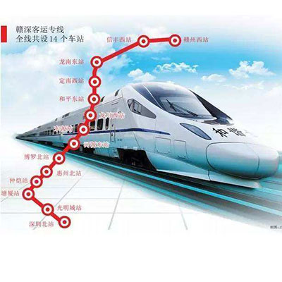 贛深客運專線